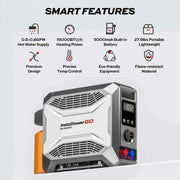 Open Box - Fogatti InstaShower GO Outdoor Portable Propane Water Heater with Pump, 19000BTU