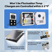 Fogatti InstaShower 7, 48,000 BTU RV Tankless Water Heater with Door