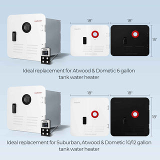 Fogatti InstaShower 7, 48,000 BTU RV Tankless Water Heater with Door