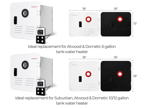 Choose the exterior coverage that matches the old installation.