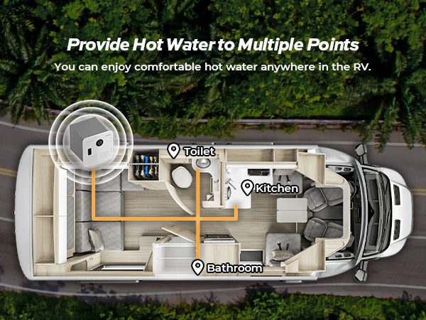 Fogatti tankless hot water heater for rv