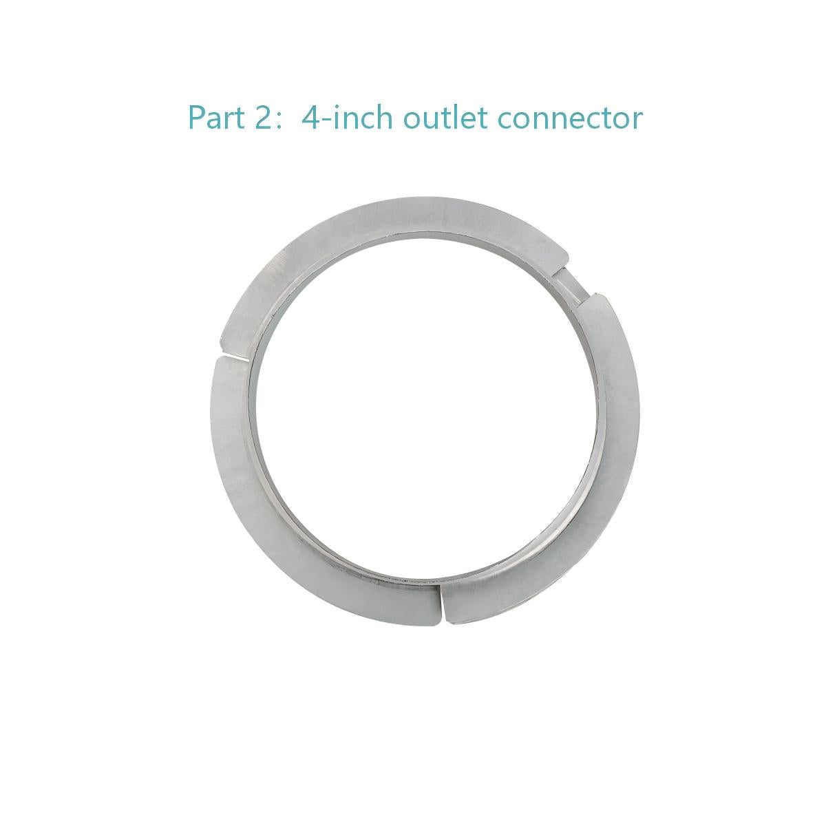 Fogatti RV Furnaces Accessories