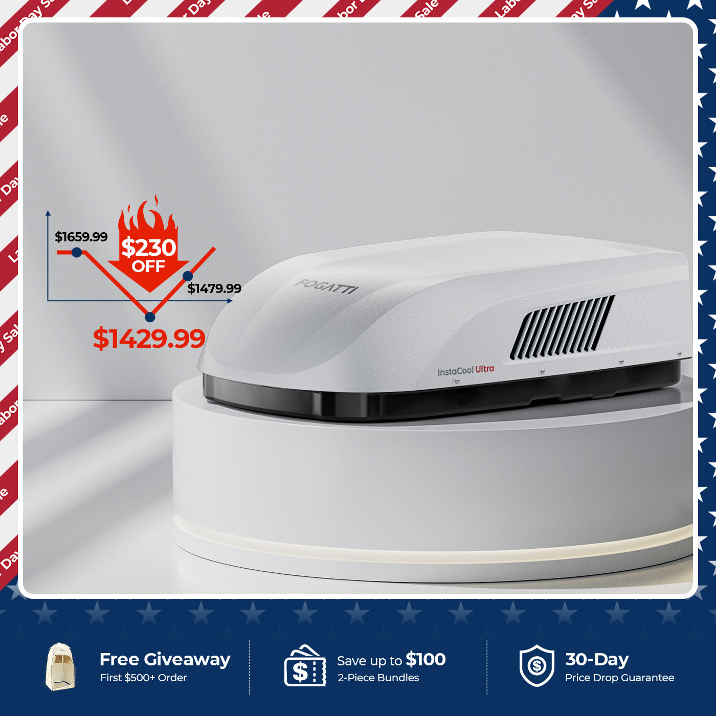 Fogatti InstaCool Ultra RV Air Conditioner |16,000 BTU Cooling with Heating | Non-Ducted