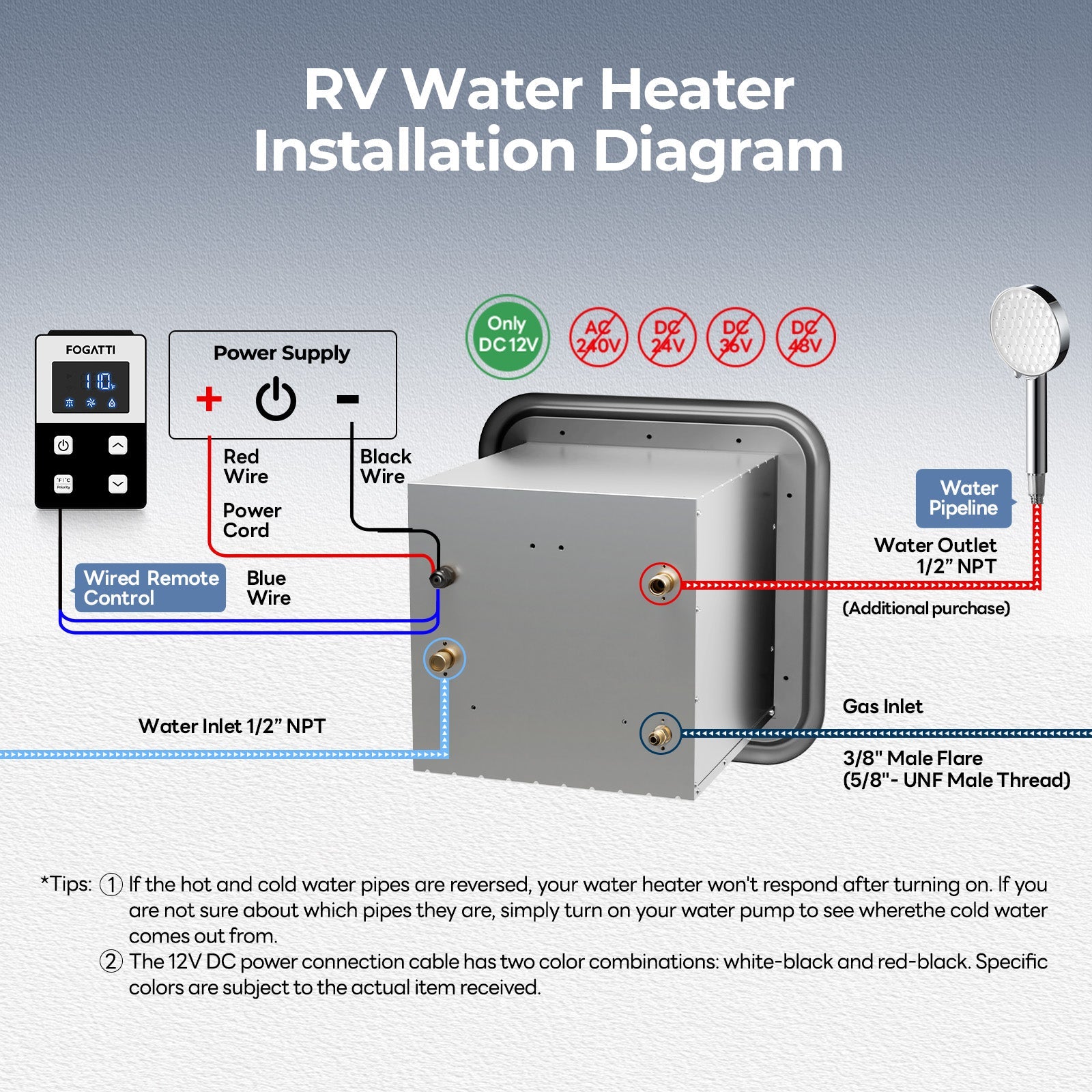 Fogatti InstaShower Ultra high-altitude and cold-weather use