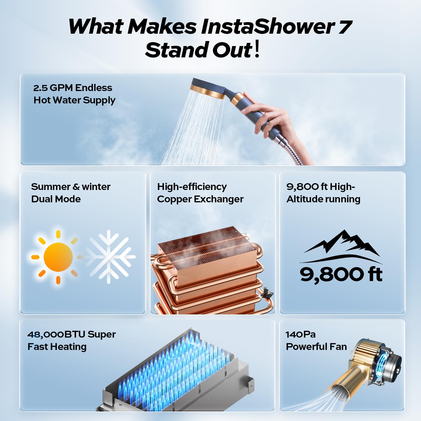 Instashower7 features
