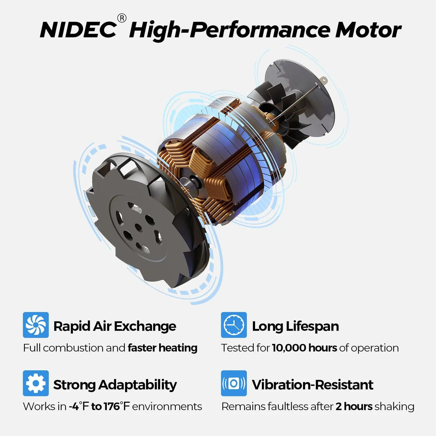 High performance motor
