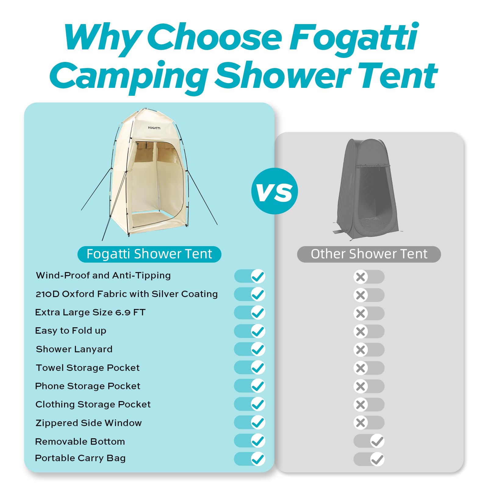 FOGATTI Portable Camping Shower Tent With Floor