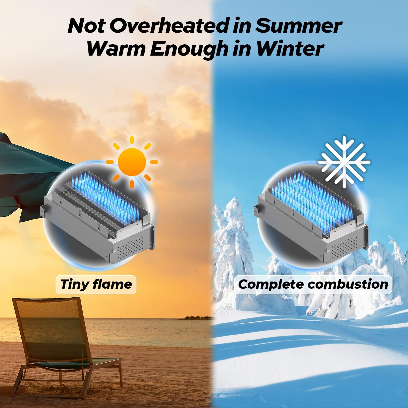Prevents overheating