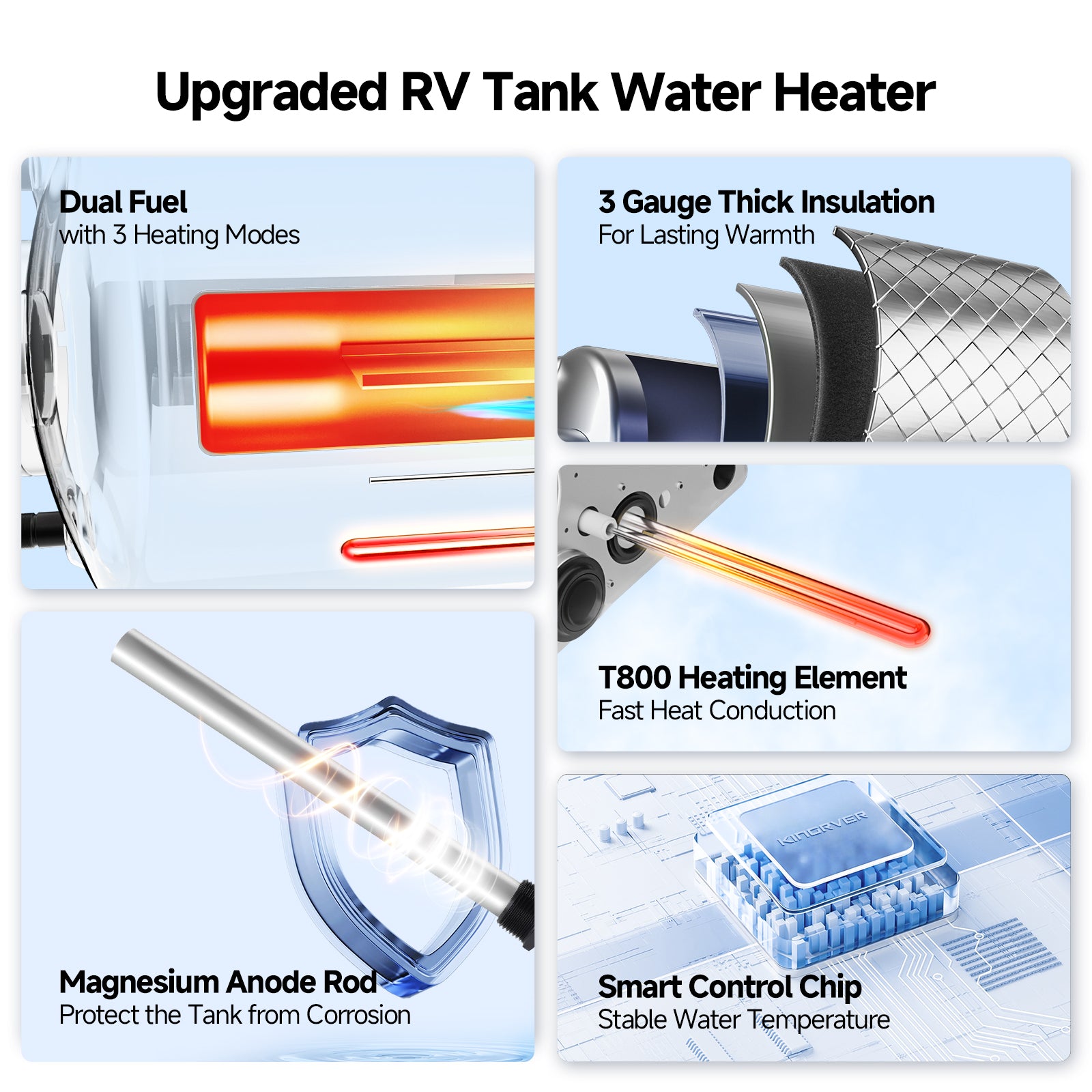 black rv tank water heater internal introduction