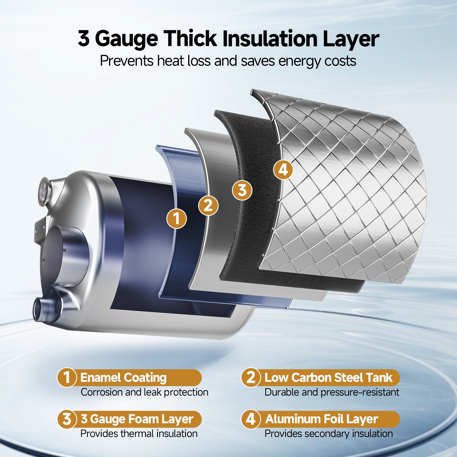 black rv tank water heater insulation layer