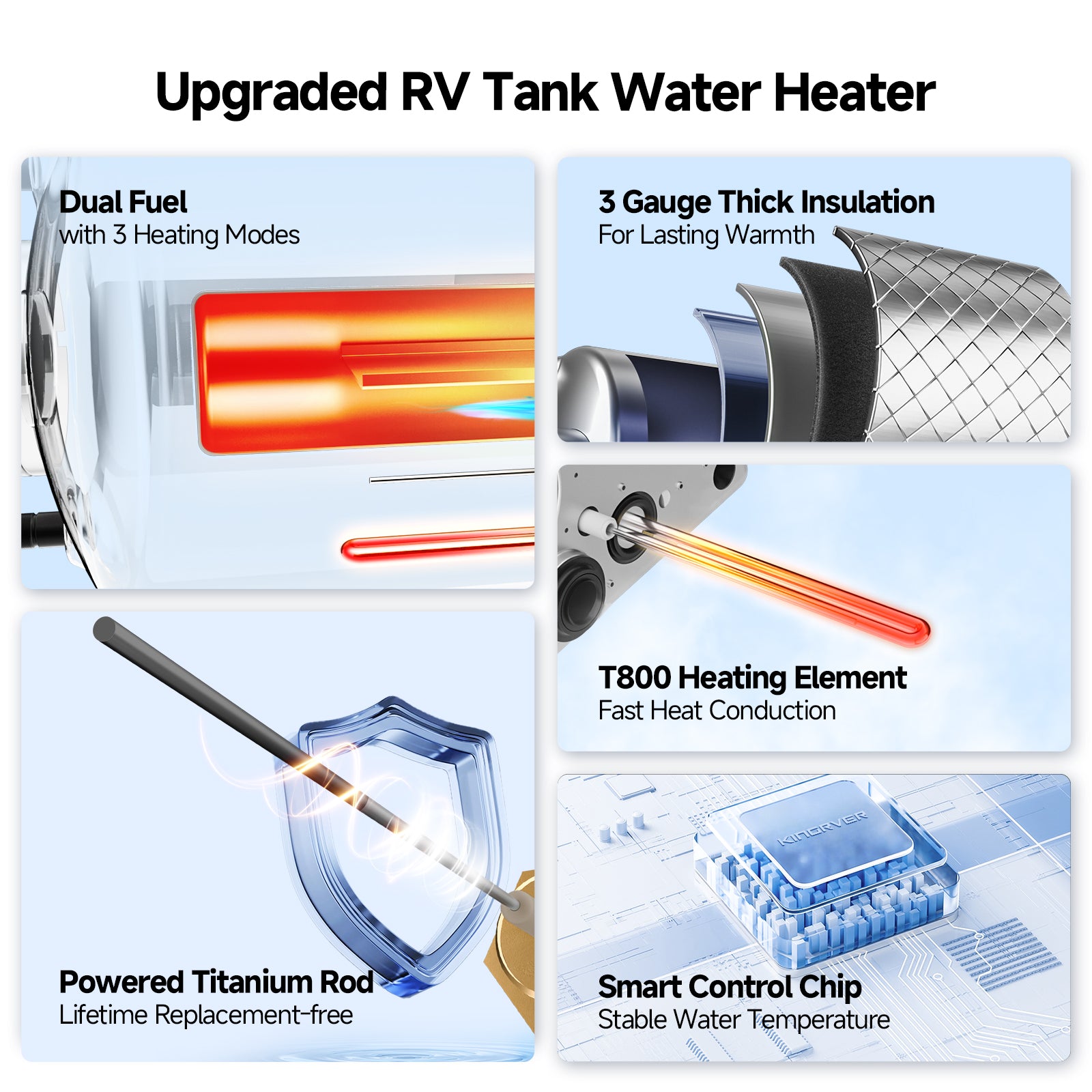 black rv tank water heater basic performance